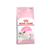 Royal Canin Mother & Baby Cat