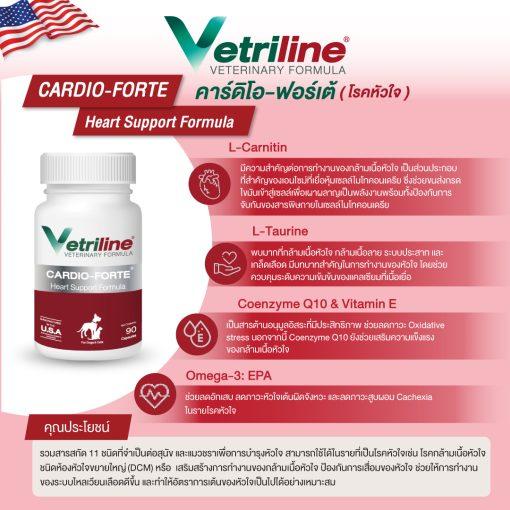 cardio Forte